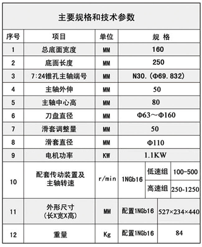 1TX16P同步帶香蕉视频入口技術參數