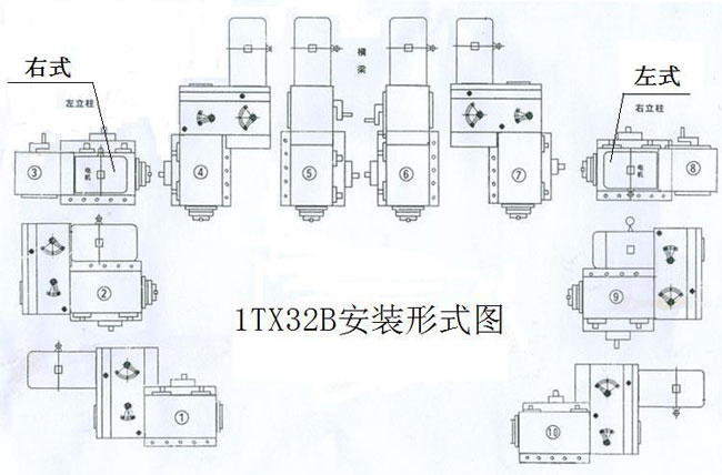 1TX32B香蕉视频入口安裝形式圖